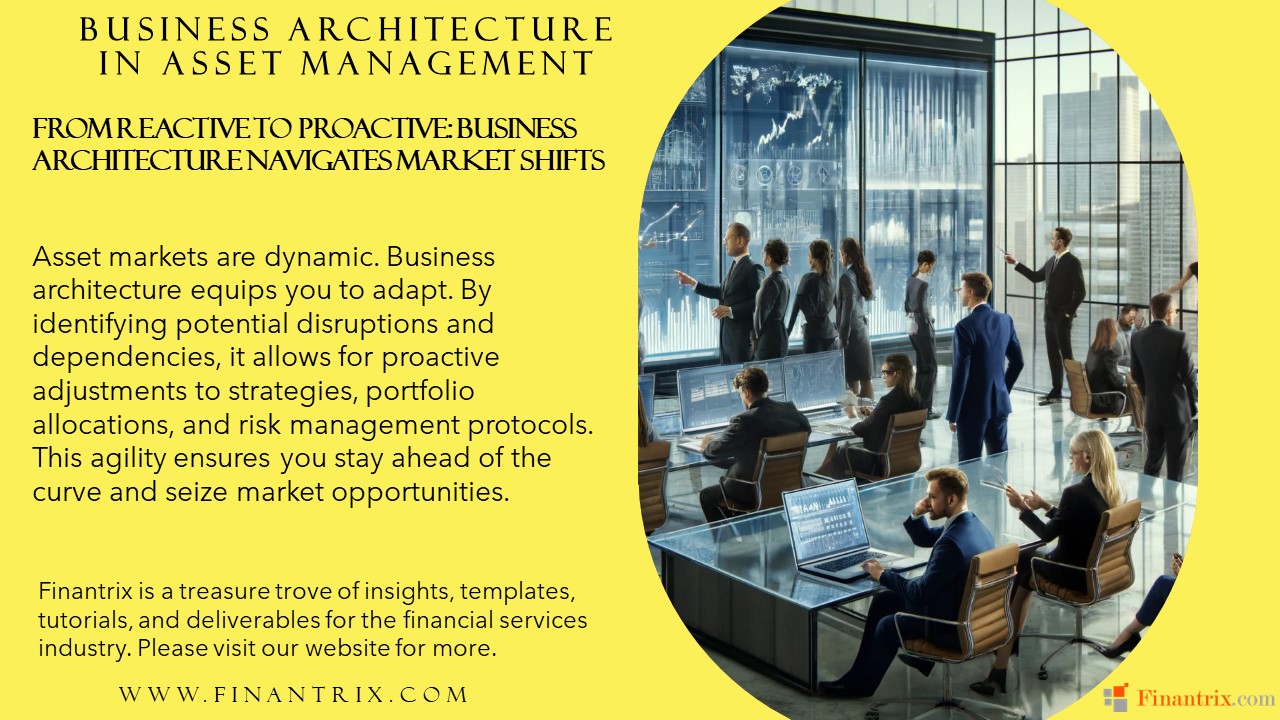 From Reactive to Proactive: Business Architecture Navigates Market Shifts