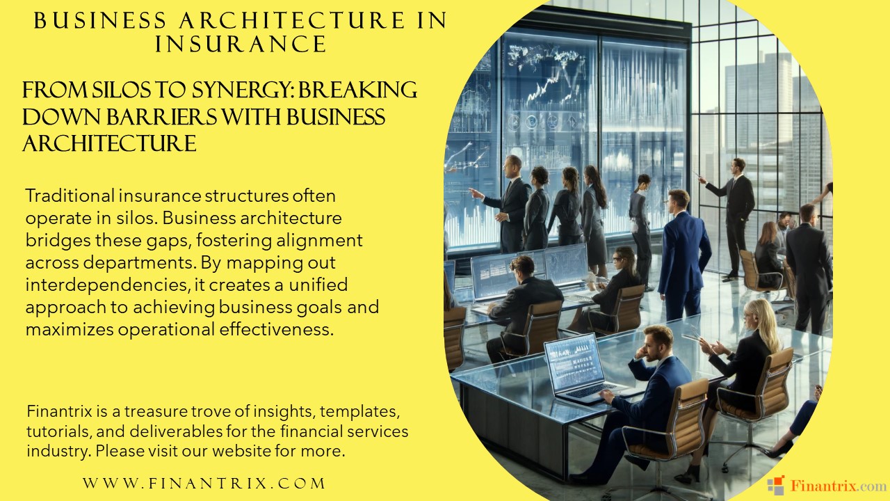 From Silos to Synergy: Breaking Down Barriers with Business Architecture