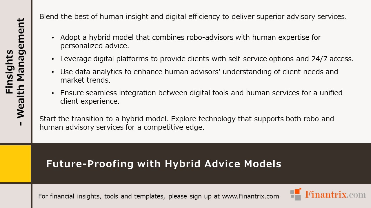 Future-Proofing with Hybrid Advice Models